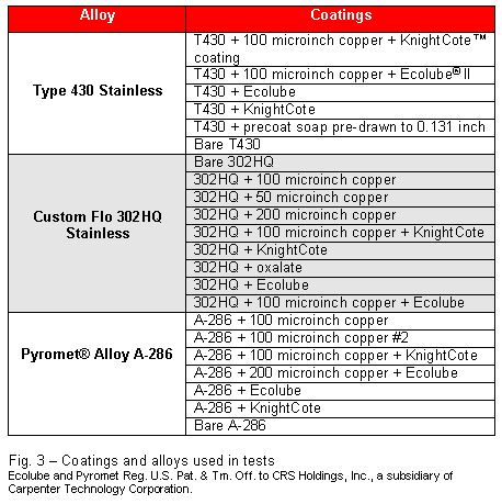 technical-articles