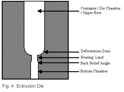 technical-articles