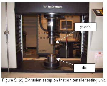 technical-articles