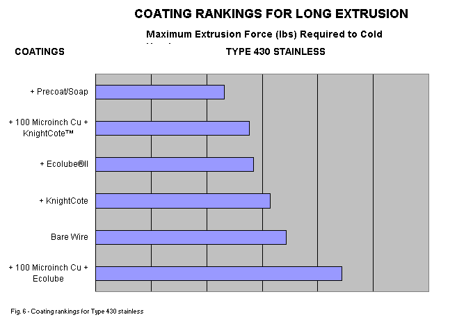 technical-articles