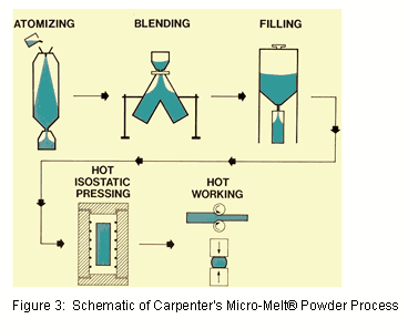 Fig3_SpineMktSep08