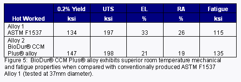 Fig5_SpineMktSep08