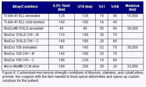 Fig8_SpineMktSep08